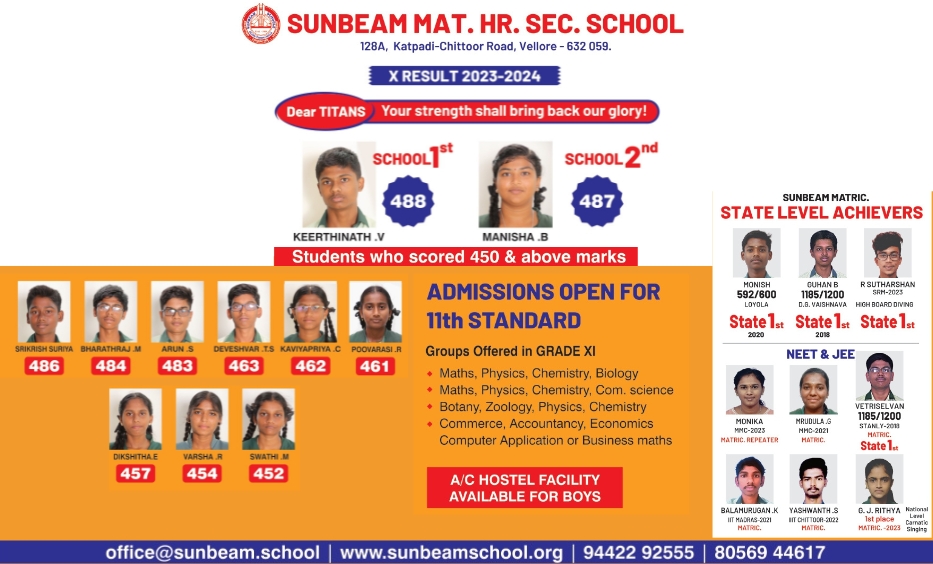 sunbeam-matric-academic-State Toppers in 10th – 2024